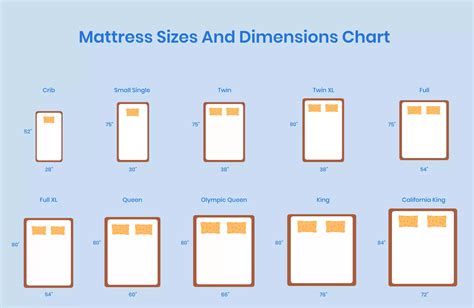 2024 Exploring Twin Size Bed Dimensions in Feet-marketplaceplus.shop