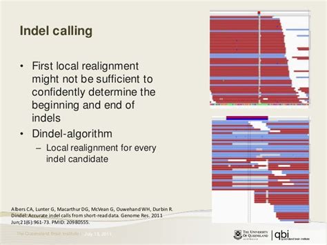 Exploring single-sample SNP and INDEL calling with whole ... - PubMed