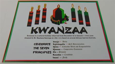 Exploring the 7 Principles of Kwanzaa A Printable Guide