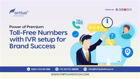Exploring the Power of a Toll Free Number Fortius Infocom