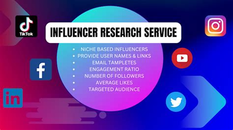 Exploring the World of Influential Instagram Kings TikTok.