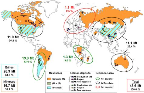 Exploring the world’s sustainable lithium resources