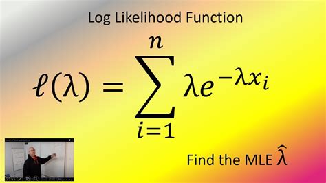 Exponential distribution - Maximum likelihood estimation