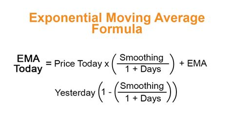 Exponential moving average statistics.  Jul 23, 2025 · Exponential functions are...