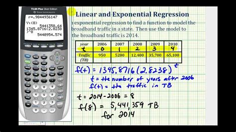Exponential regression calculator. Things To Know About Exponential regression calculator. 