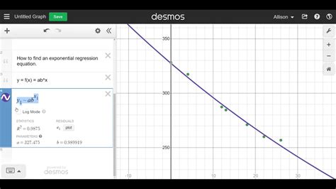 Exponential Regression - Desmos ... Loading.... 