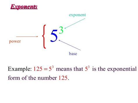 Exponents means that is the exponential form of t he number