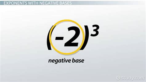 Exponents with Negative Bases Overview - Study.com