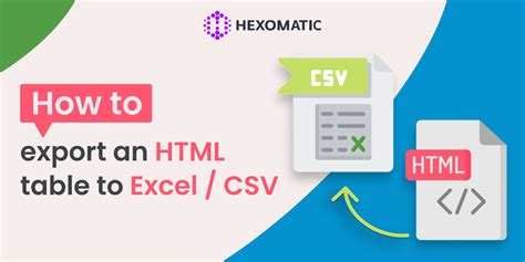Export HTML Table Data to CSV, Excel, PNG, PDF, TXT, Doc, JSON & XML