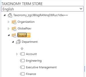 Export SharePoint Term Set to CSV - SharePoint Tricks