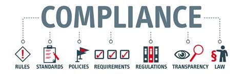 Export compliance. Non-compliance can lead to delays, financial losses and other penalties. Any such impact on the trade transaction may also negatively affect the trader’s customer relationships or reputation. Ultimately, non-compliance will most certainly affect the trader’s profitability and potential to continue to do business and trade on a global basis. 