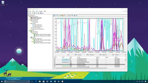 Export data from performance monitor