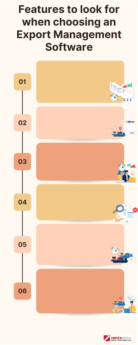 Export management software.  Our export management software will improve documentation accuracy,...