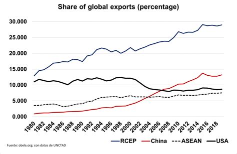 Export.gov - CC-China-IPR-030411 - Trade