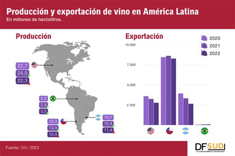 Exportaciones de falk & ross Group Spain sl CESCE