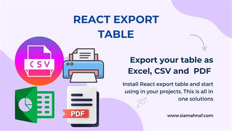 Exporting Data to Excel with React by Bhargav Bachina Bits