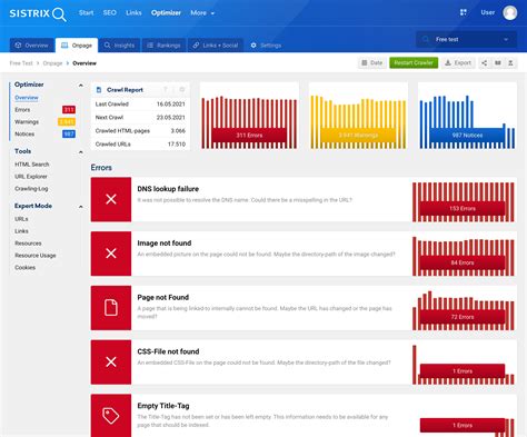 Exports and Credits in the SISTRIX Toolbox SISTRIX
