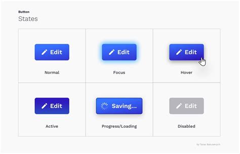 Expose user button · Issue #24 · siemens/meta-iot2050 · GitHub