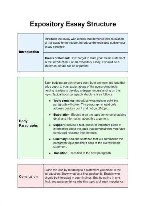 Expository Essay Guidelines