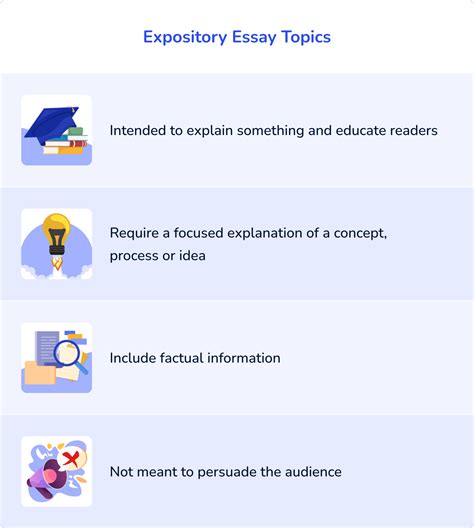 Expository topics