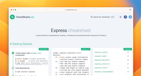 Express Cheat Sheet loadant