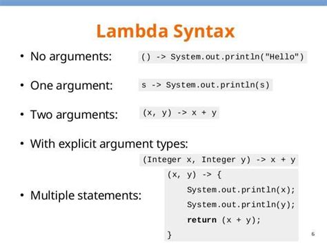 Expression.Lambda > Says