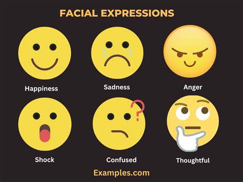 Expressions facial.  In everyday a form of nonverbal signaling using the ...