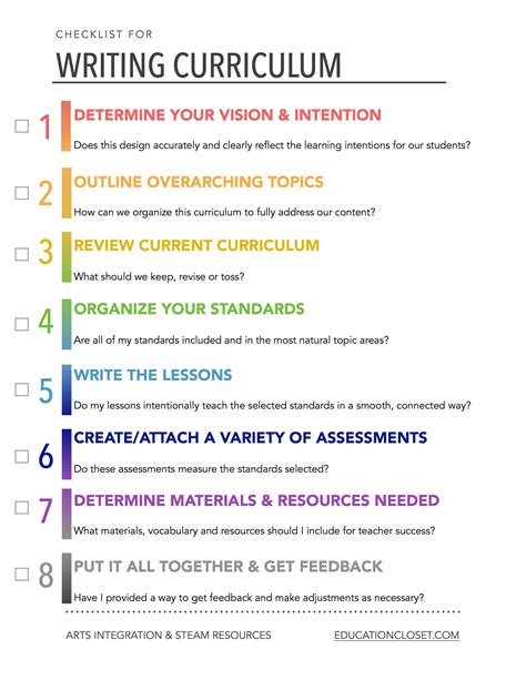 Expressive writing curriculum. Things To Know About Expressive writing curriculum. 
