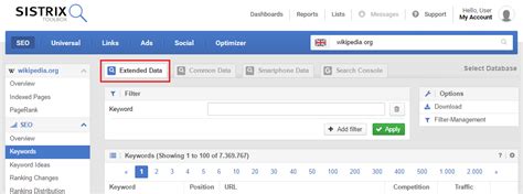 Extended keyword database for the UK SISTRIX