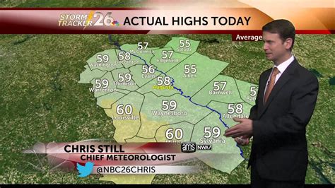 Extended weather forecast augusta ga. Things To Know About Extended weather forecast augusta ga. 