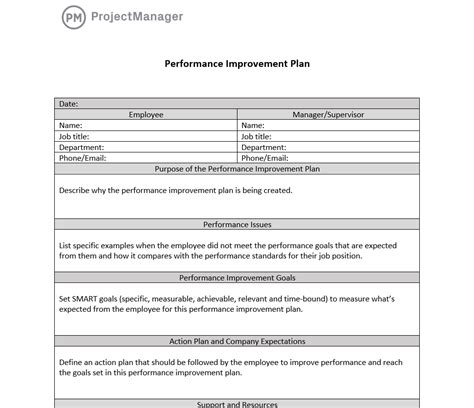 Extension of performance improvement plan.  Permitir el modo Inc&oacute;gnito: En la extensi&oac...