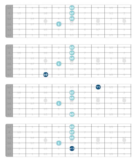 Extensions on Diatonic Chords