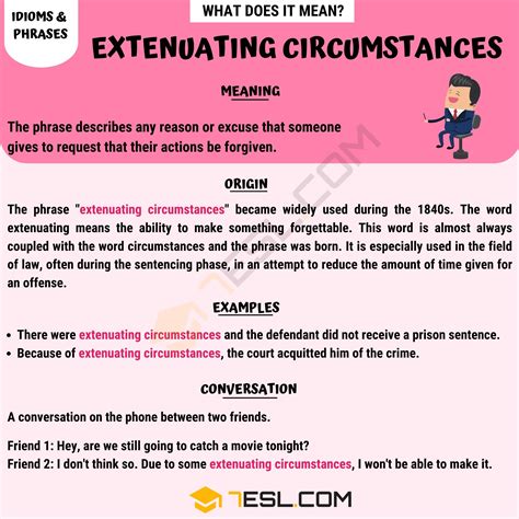 Extenuating circumstances policy. .  ...