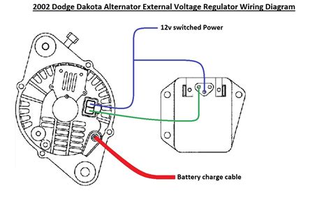 A voltage regulator maintains an even flow of electrical power to an automobile's electrical systems, including the headlights, dashboard components and the stereo. When the parts .... 