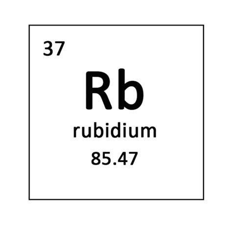 Extraction of lithium, rubidium and cesium from lithium porcelain …