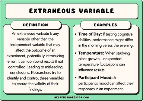 Extraneous Variables & how to overcome Flashcards Quizlet