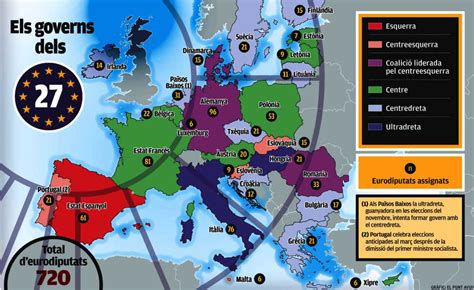 Extrema l&ouml;neskillnader i fotbollen