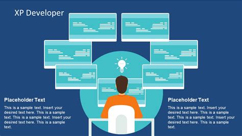 Extreme Programming PowerPoint Templates SlideModel