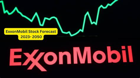What happened. Shares of big oil stock ExxonMobil 