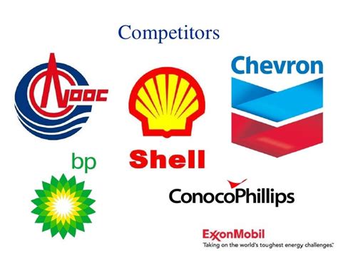 ExxonMobil competitors include Saudi Aramco, Valero Energy Corporation, Royal Dutch Shell, BP and ConocoPhillips. ExxonMobil ranks 1st in Gender Score on Comparably vs its competitors.