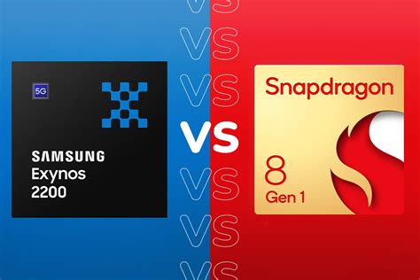 Exynos 2200 vs Snapdragon 8 Gen 1: Has Samsung finally won?