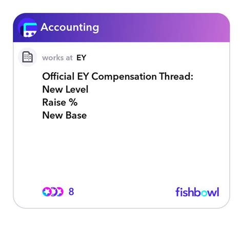 Ey Compensation Thread