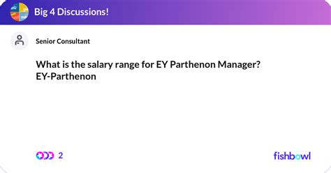 Ey-parthenon director salary. Compensation and benefits at Parthenon-EY are above industry-average (base salary is even higher than MBB). Just to give a quick overview, base salaries for undergrad hires average about $90K, move up to around $170K for MBA hires, $210K at Director, and are upwards of $250K for Principals. 