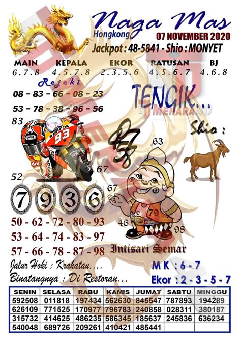 Eyang togel hari ini hongkong 2019 6d. Togel angka jadi hari.