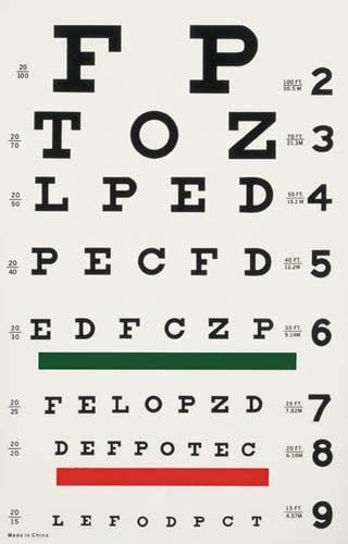 Eye Chart 20 20