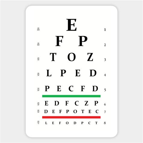 Eye Chart Eye Chart Sticker TeePublic