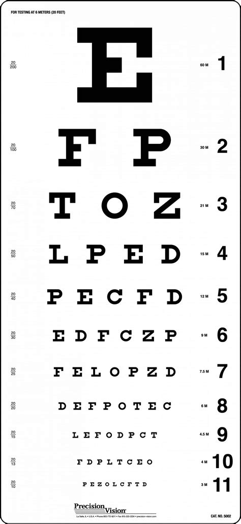 Eye Chart For Reading