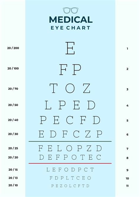 Eye Chart Template