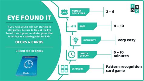 Eye Found It Card Game Instructions GoCache A GeocachingThemed