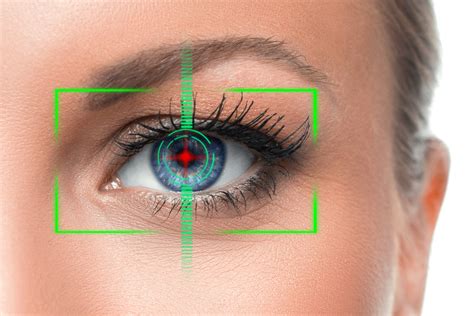 Eye Tracking: cos